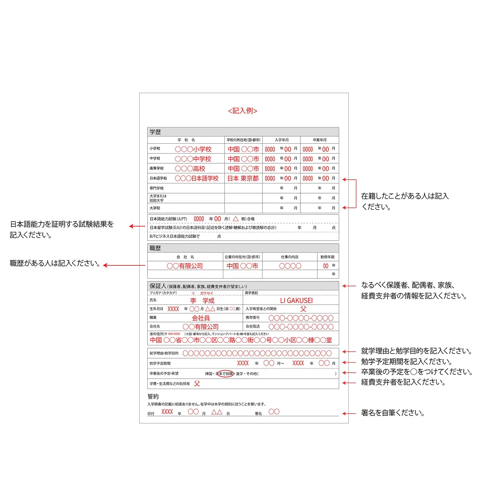裏記入例