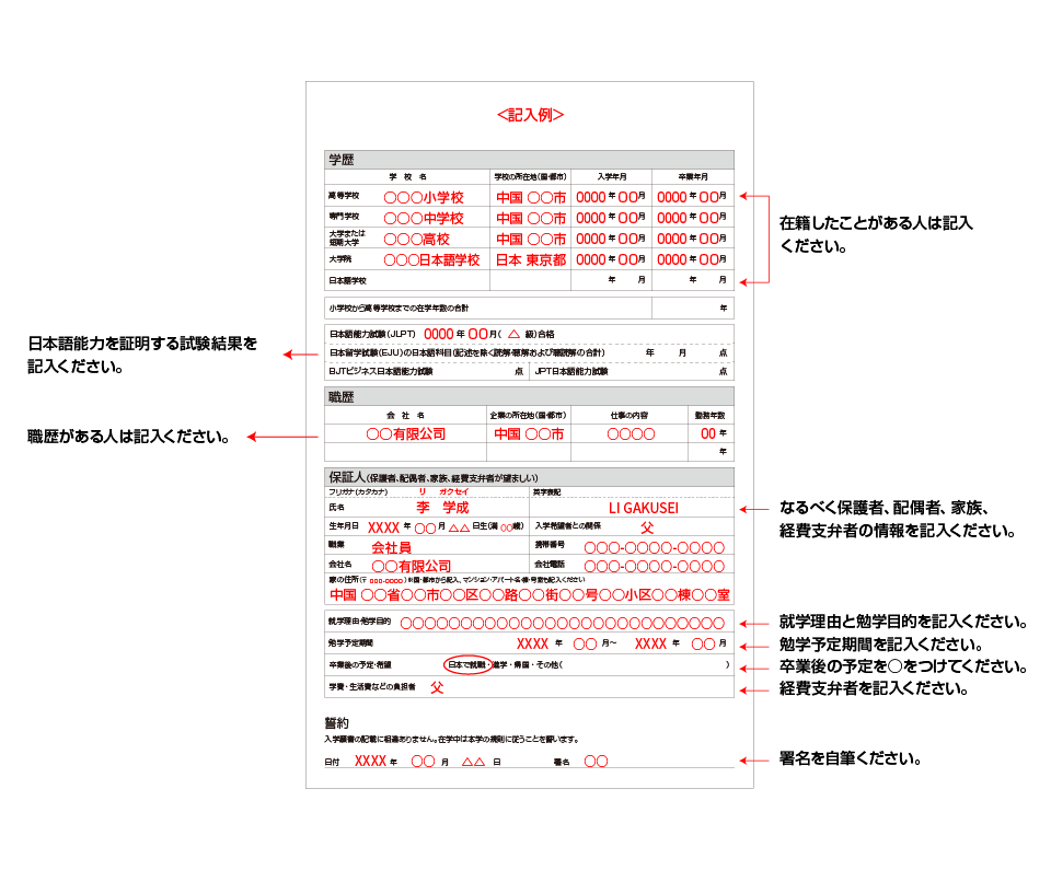 裏記入例